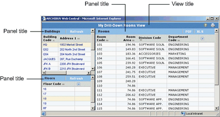 screen shot of a view showing a panel title and a view title