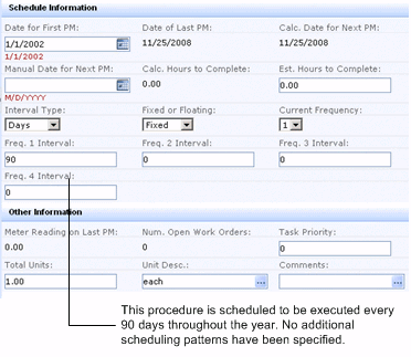 screen shot of preventive maintenance schedule showing frequency fields