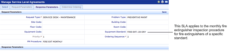 screen shot showing request parameteres for a preventive maintenance sla (service level agreement)