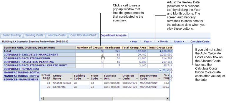 Department Analysis tab summary report showing drill-down group records, Caclculate Costs buttons and buttons to adjust the Review Date.