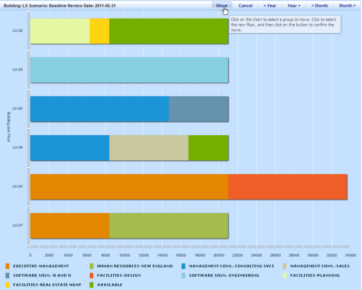 Stack Chart tab with tool tip instructions fo the Move button