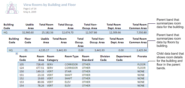 View sample paginated report.